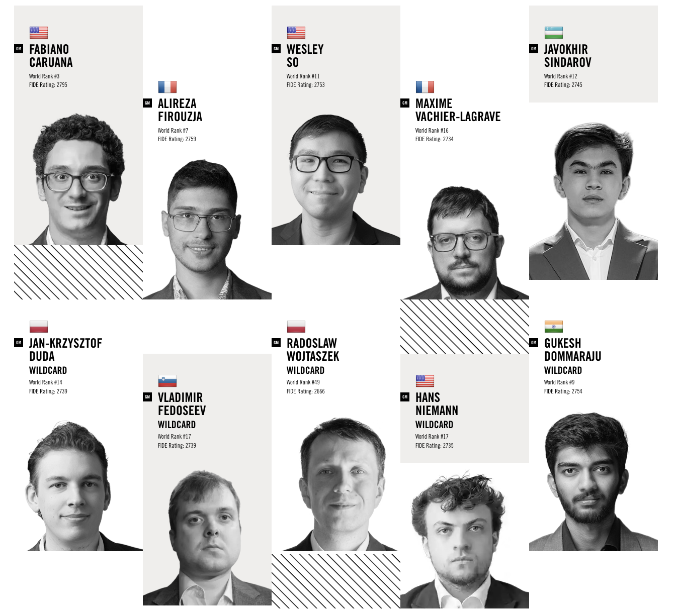 Grand Chess Tour 2026 Super Rapid & Blitz Poland — image credit: grandchesstour.org